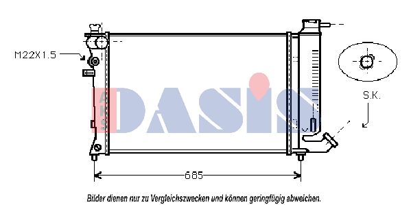 AKS DASIS Radiators, Motora dzesēšanas sistēma 060013N